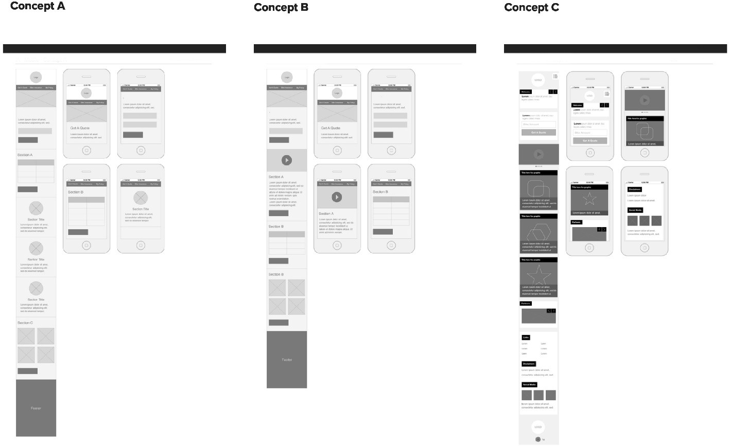 Wireframe concepts for installer workflow across roles
